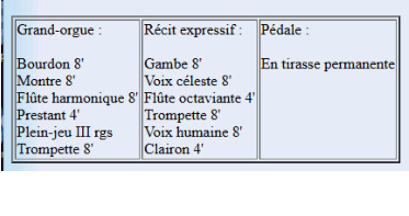 The old Stoplist